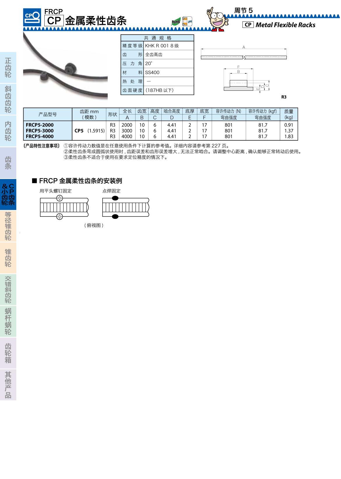 FRCP.png