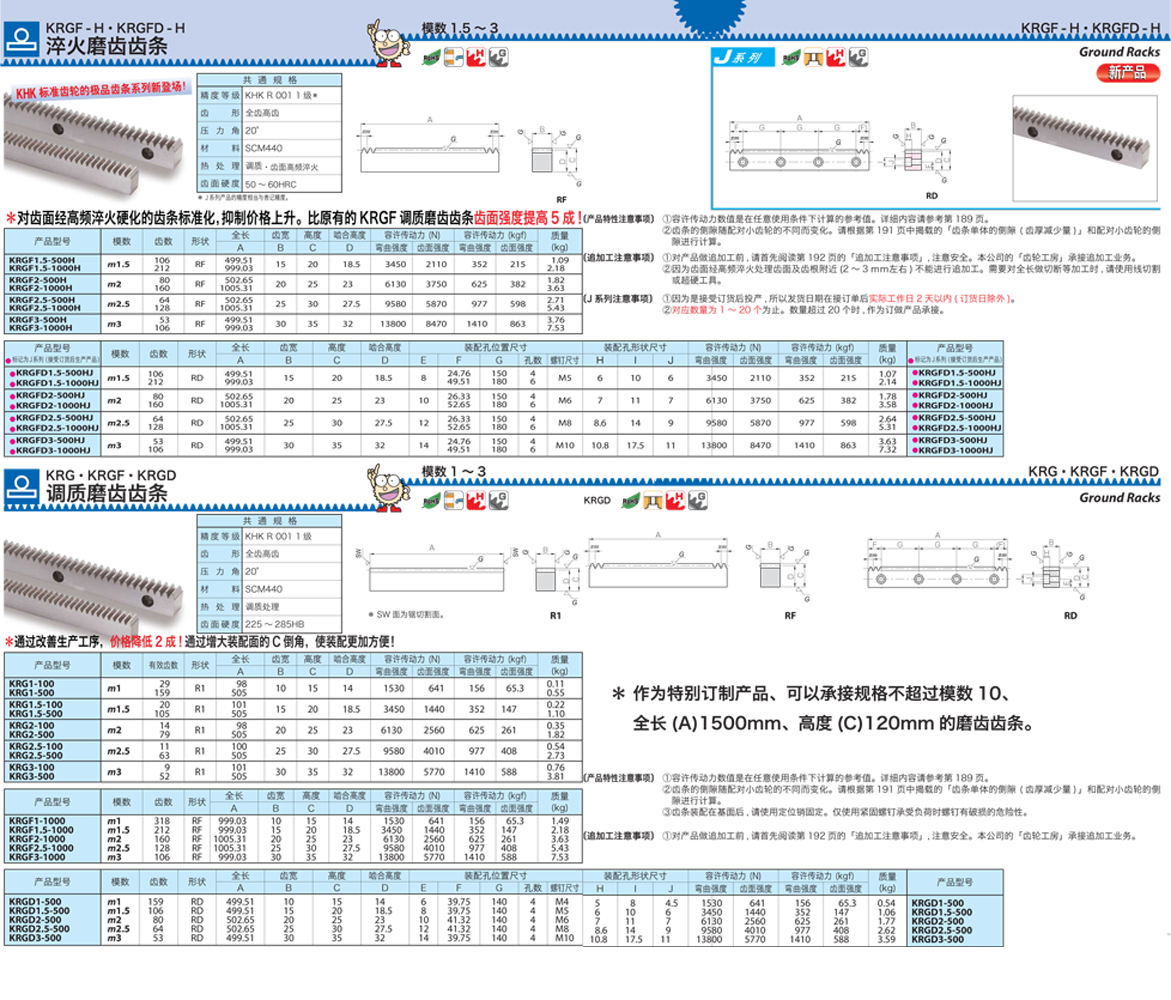 KRGF-H?KRGFD-H淬火磨齒齒條.png