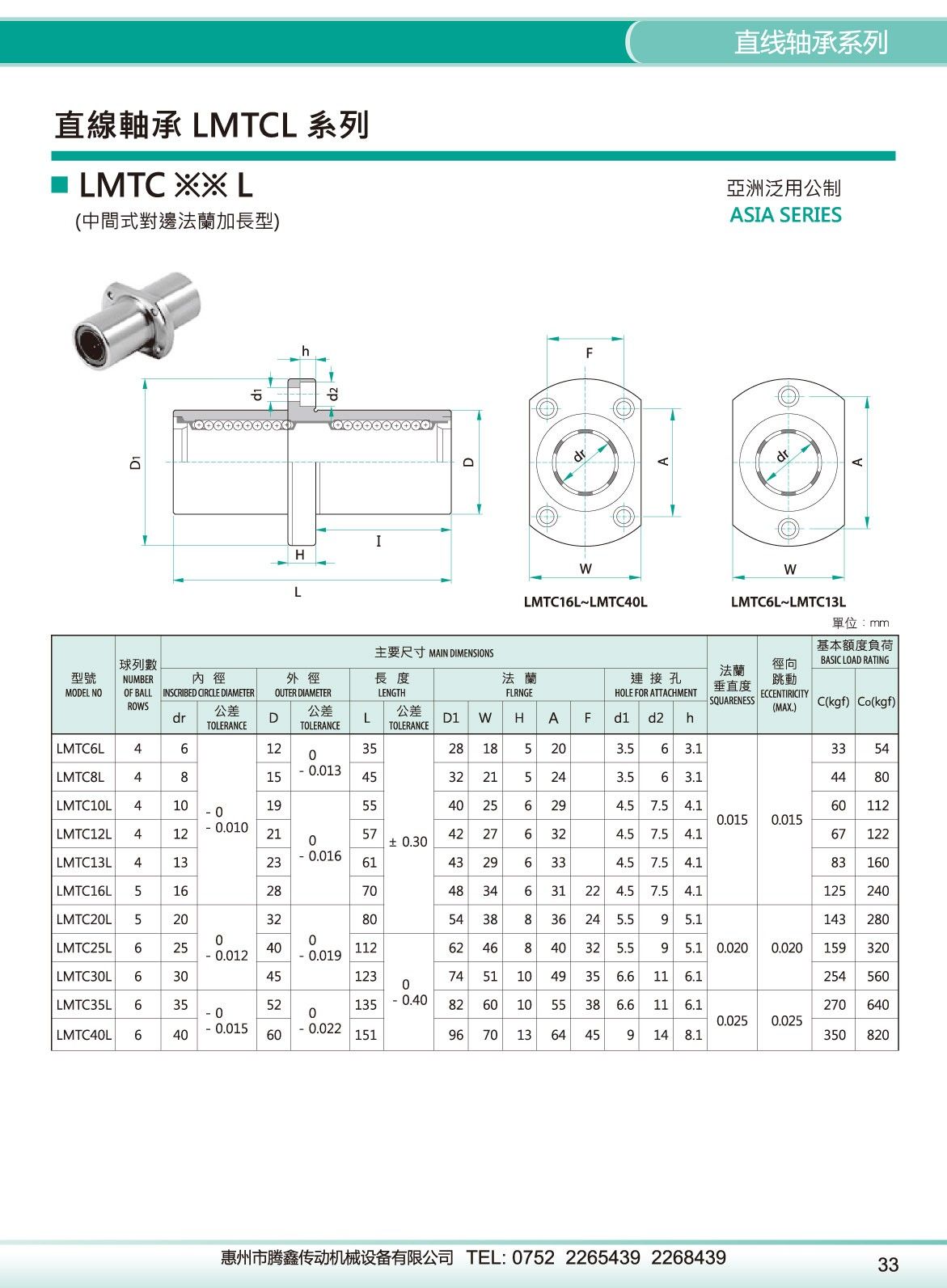 LMTC_L 中間式對(duì)邊法蘭加長(zhǎng)型.jpg