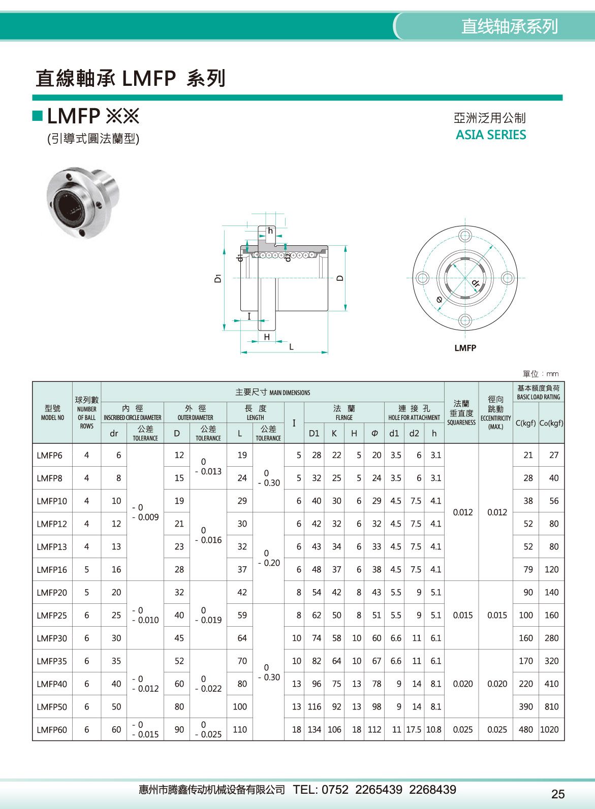 LMFP 引導(dǎo)式圓法蘭型.jpg